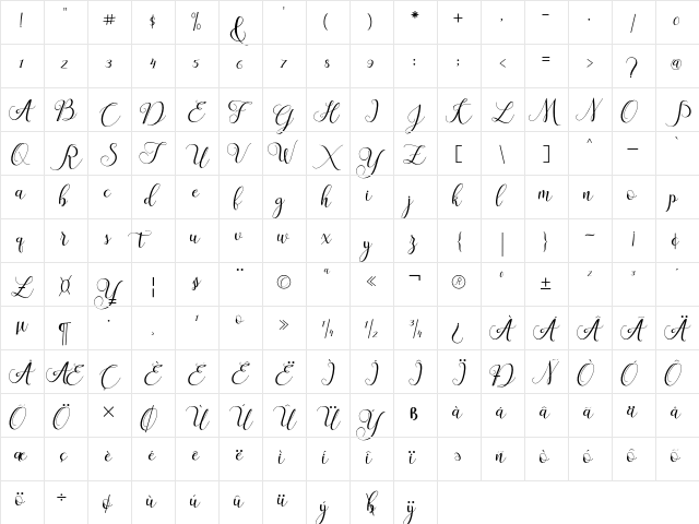 claudia Regular  glyph index