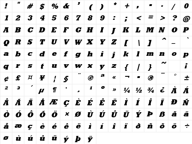 Rockland Bold Italic  glyph index