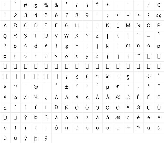 Slurry Normal  glyph index