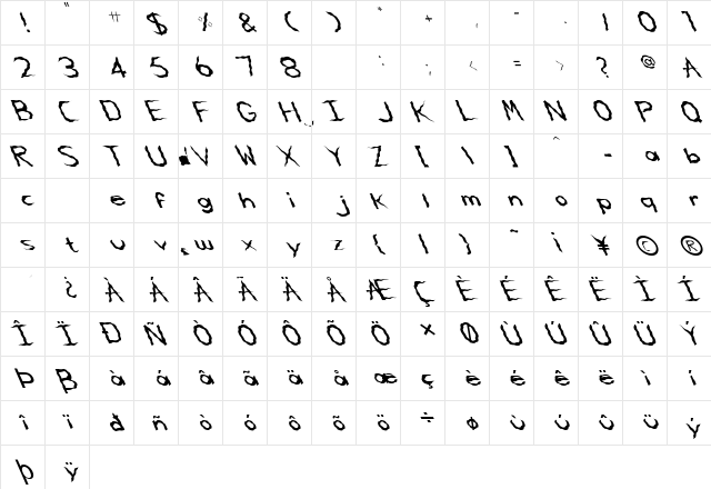 FZ HAND 5 WAVEY LEFTY Normal  glyph index