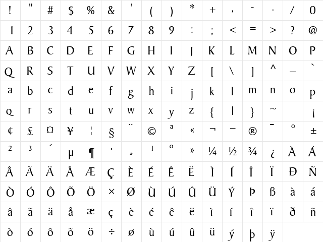 PersuasionSSK Regular  glyph index