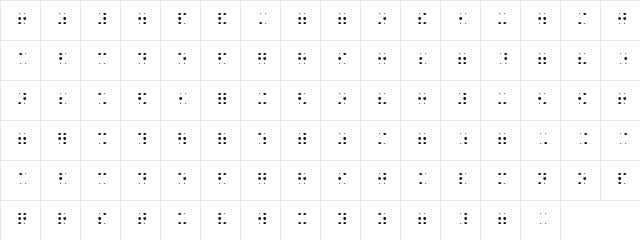 BrailleHC Regular  glyph index