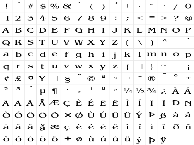 Bangle Extended Normal  glyph index