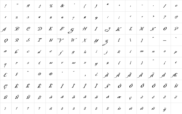 FourScore Regular  glyph index
