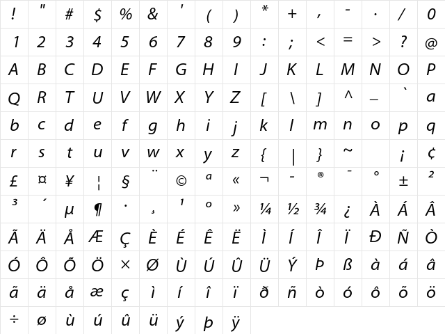 Myriad Pro SemiExtended Italic  glyph index