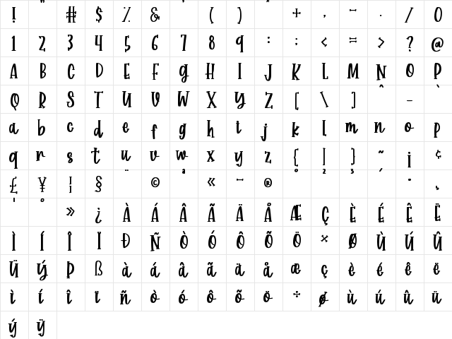 Corgy Puppy Regular  glyph index