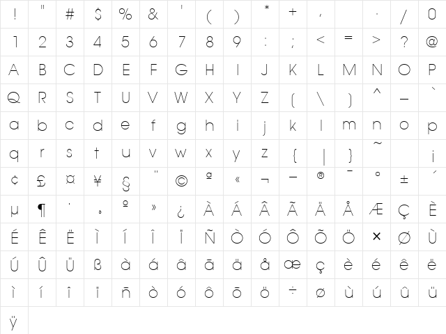AvantGardeExtLitITCTT Regular  glyph index