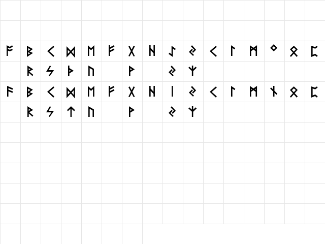 Futhark AOE Regular  glyph index