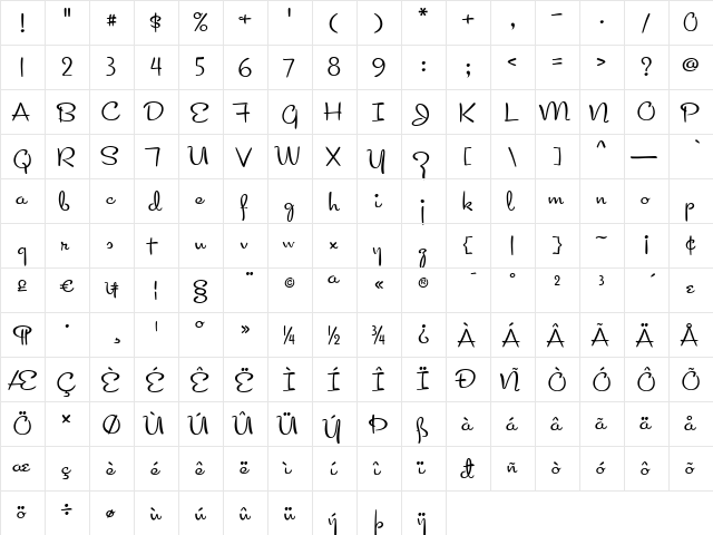 Cocktail Script Medium  glyph index