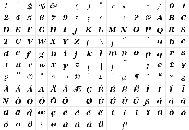 Zapf International Bold Italic  glyph index