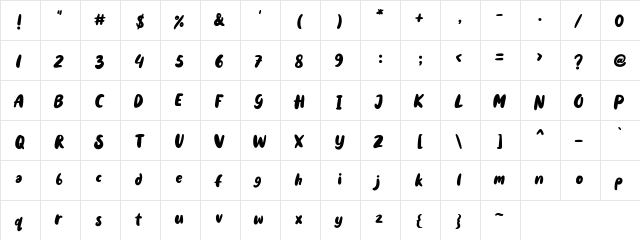 Holyfat Regular  glyph index