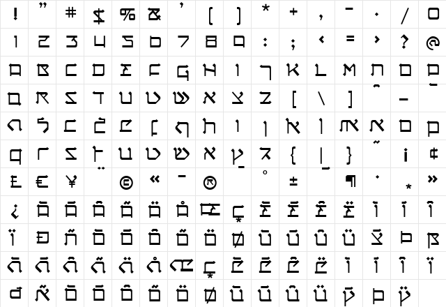 Circumcision Regular  glyph index