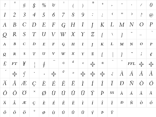 EldoradoText LightItalicSC  glyph index