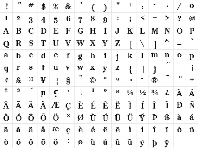 Cheltenham Htd OS ITC TT Regular  glyph index