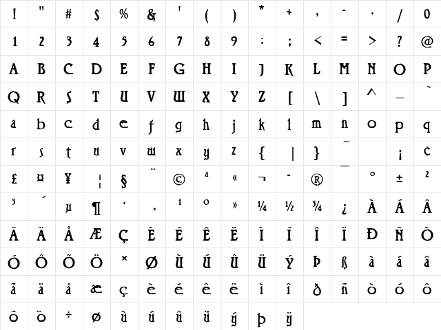 URWRheaAntD Regular  glyph index