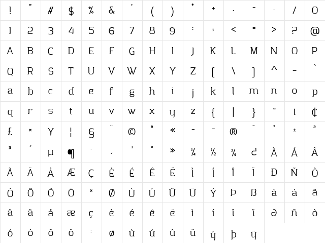 Clarraz Personal Use Regular  glyph index