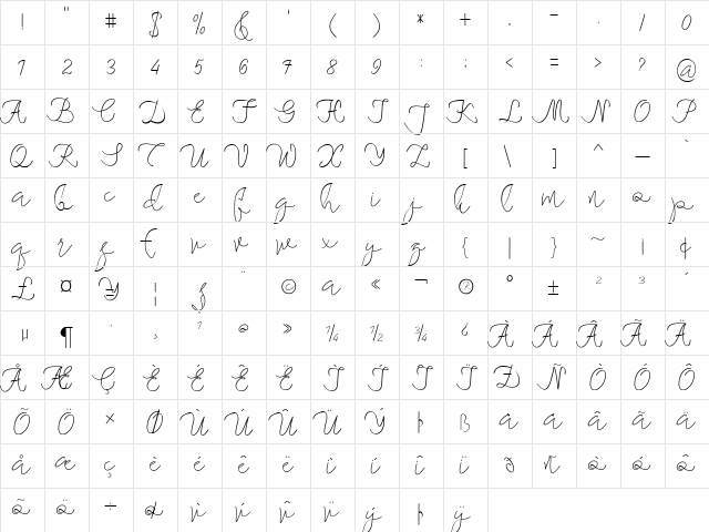 maheishia Regular  glyph index