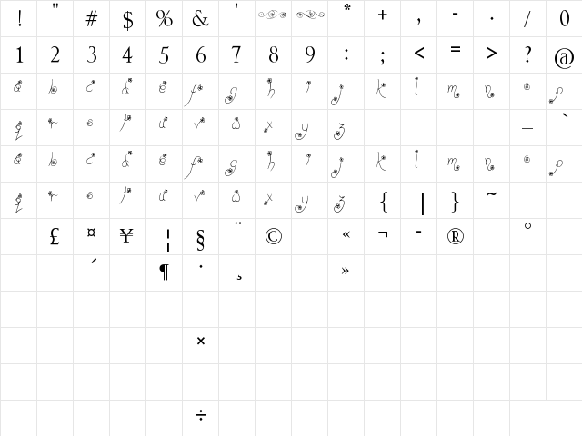 (Way Gardens) Regular  glyph index