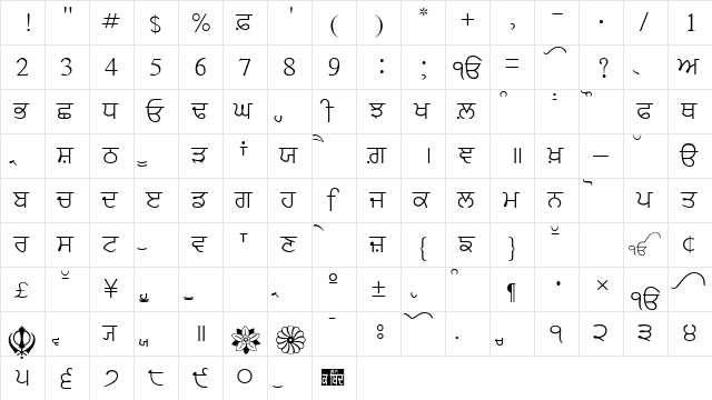 AnmolLipiLight Regular  glyph index