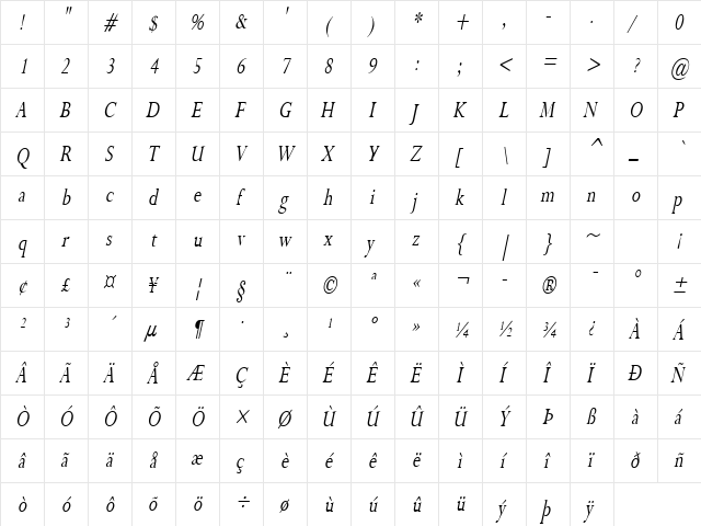 Rapid Thin Italic  glyph index