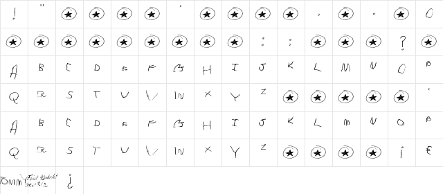 Tommy's First Alphabet Regular  glyph index