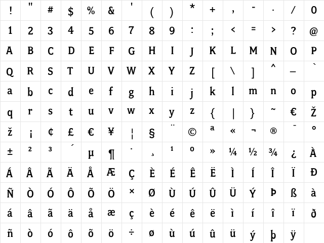 FairplexNarrow Regular  glyph index
