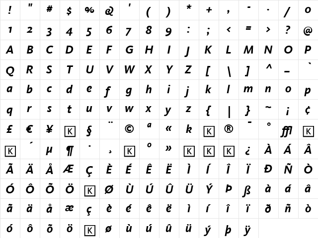 Kievit Italic  glyph index