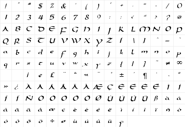 Dorita DB Regular  glyph index