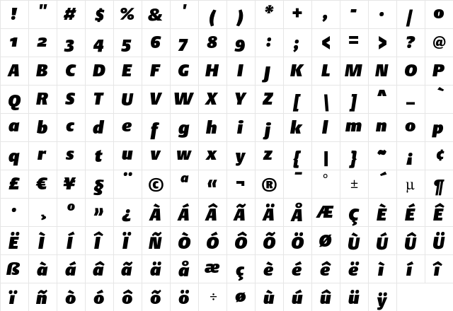 DTLArgoST UltraHeavyItalic  glyph index