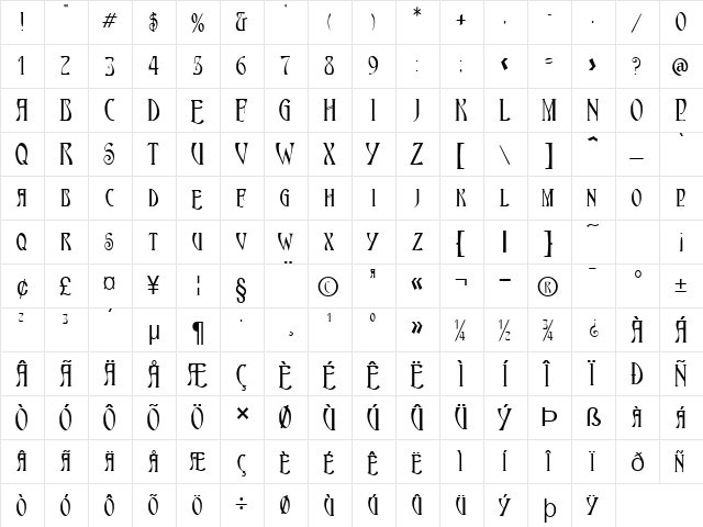 Nouveau Normal  glyph index