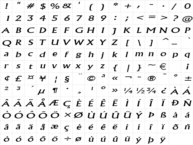 FlairExtended Italic  glyph index