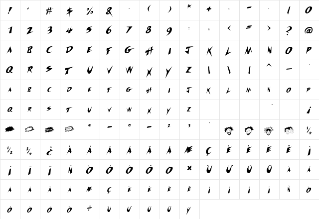 SLTitanes Regular  glyph index