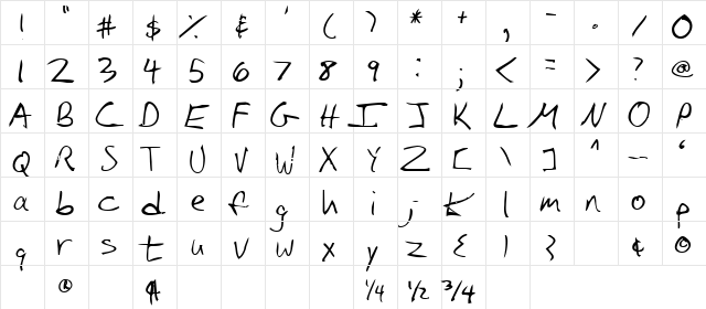 Iglook Normal  glyph index