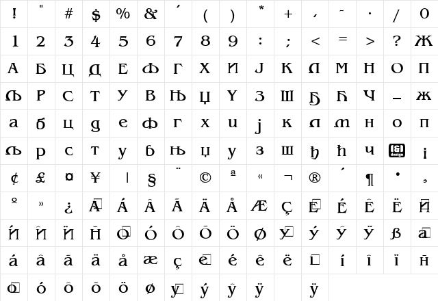 BenguiatCirilica Regular  glyph index