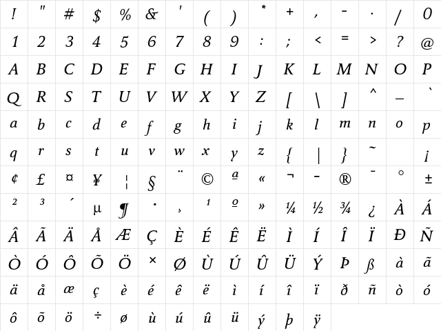 Carre Noir Std Medium Italic  glyph index