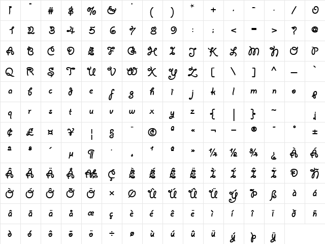 YaHooSSK Bold  glyph index