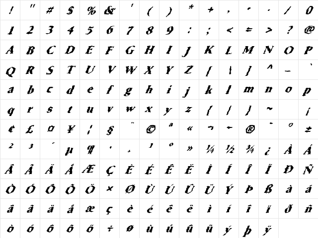 FZ WACKY 66 ITALIC Normal  glyph index