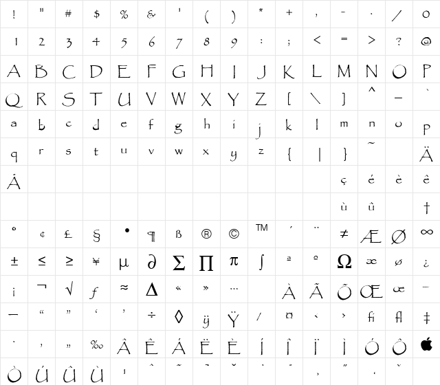 PapyrusICG Regular  glyph index