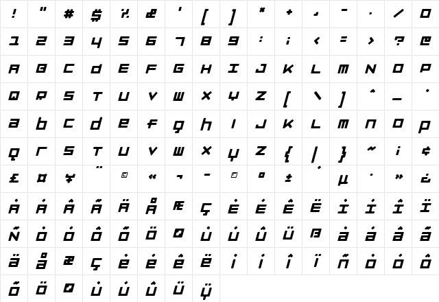 LuggageRound Italic  glyph index