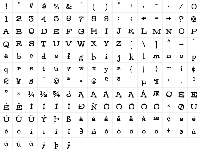 Zalderdash Regular  glyph index