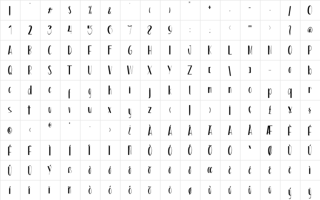 Skandis Regular  glyph index