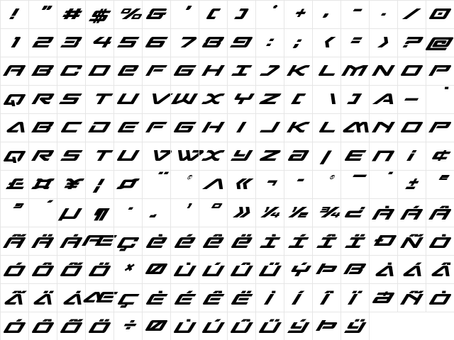 Sabre Shark Italic Italic  glyph index