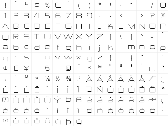 Zekton ExLt Regular  glyph index