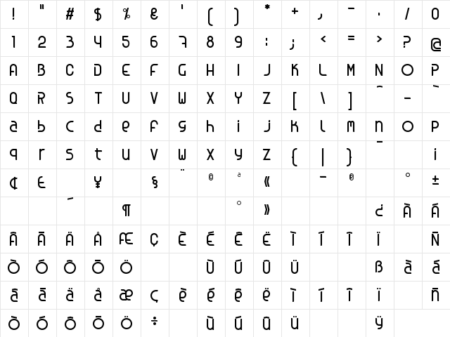 Kosova Regular  glyph index