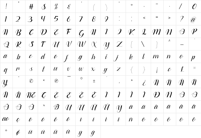 Dianora Regular  glyph index