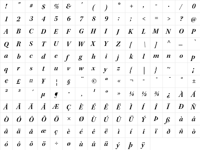 Kepler Std Semibold Italic Subhead  glyph index