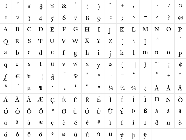 CliffordEighteen Regular  glyph index