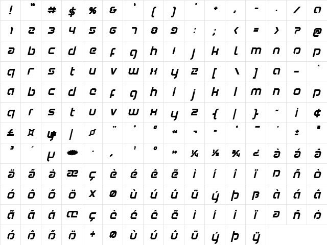 Youngerblood Bold Italic Bold Italic  glyph index