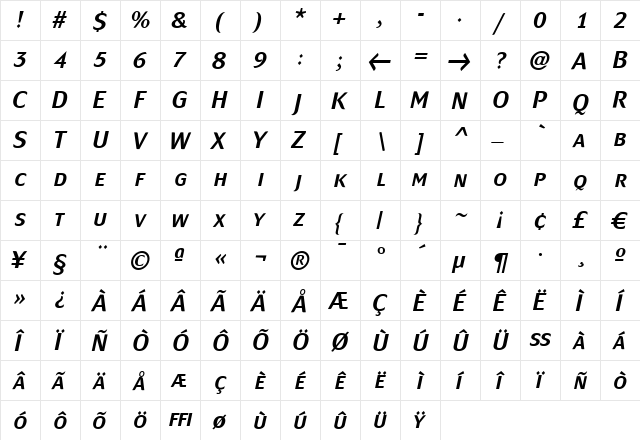 MondialPlus Medium Italic Caps Regular  glyph index