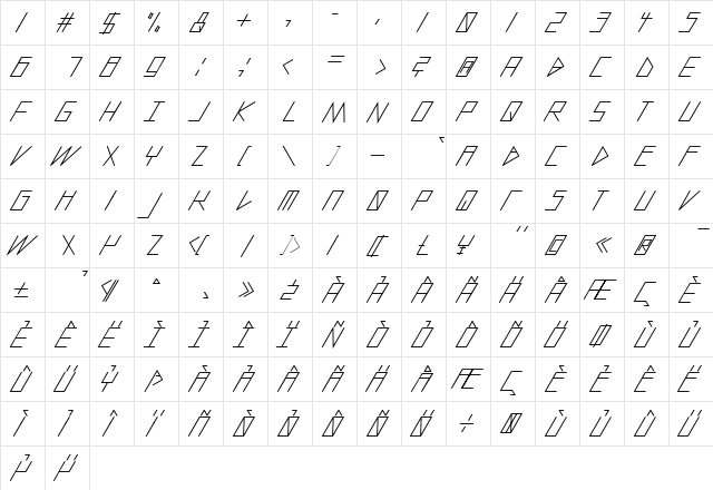 slanted ITALIC shift Medium  glyph index